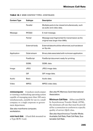 245
Minimum Cell Rate
minicomputer A medium-sized comput-
er running a multitasking operating system
capable of managing more than 100 users
simultaneously, suitable for use in a small
company or a single corporate or govern-
ment department.
See also mainframe computer;
workstation.
mini-hard disk A hard disk mounted on
a Type III PC Card.
See also PC Memory Card International
Association.
Minimum Cell Rate AbbreviatedMCR.
In Asynchronous Transfer Mode (ATM),
the minimum cell rate that must be provid-
ed for a connection to conform to a specific
quality of service (QoS) class.
See also Asynchronous Transfer Mode;
Available Cell Rate; Peak Cell Rate; Sus-
tainable Cell Rate.
Parallel Multiple parts to be viewed simultaneously, such
as audio and video data.
Message RFC822 E-mail message.
Partial Message was fragmented for transmission as the
original was larger than 64Kb.
External-body Externaldatashouldbereferenced,suchasdataat
an ftp site.
Application Octet-stream Binary data associated with no known application.
PostScript PostScript document ready for printing.
SGML SGML data.
Image JPEG JPEG image data.
GIF GIF image data.
Audio Basic Audio data.
Video MPEG MPEG video data.
TABLE M.1 MIME CONTENT TYPES (CONTINUED)
Content Type Subtype Description
2461book Page 245 Thursday, May 4, 2000 11:59 AM
Copyright © 2000 SYBEX Inc., Alameda, CA. www.sybex.com
 