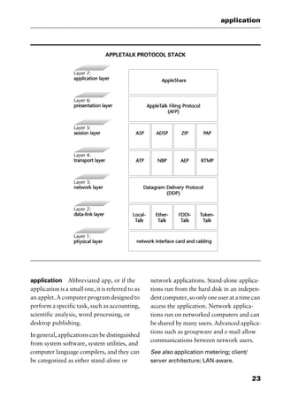 23
application
APPLETALK PROTOCOL STACK
application Abbreviated app, or if the
application is a small one, it is referred to as
an applet. A computer program designed to
perform a specific task, such as accounting,
scientific analysis, word processing, or
desktop publishing.
In general, applications can be distinguished
from system software, system utilities, and
computer language compilers, and they can
be categorized as either stand-alone or
network applications. Stand-alone applica-
tions run from the hard disk in an indepen-
dentcomputer,soonlyoneuseratatimecan
access the application. Network applica-
tions run on networked computers and can
be shared by many users. Advanced applica-
tions such as groupware and e-mail allow
communications between network users.
See also application metering; client/
server architecture; LAN-aware.
2461book Page 23 Thursday, May 4, 2000 11:59 AM
Copyright © 2000 SYBEX Inc., Alameda, CA. www.sybex.com
 