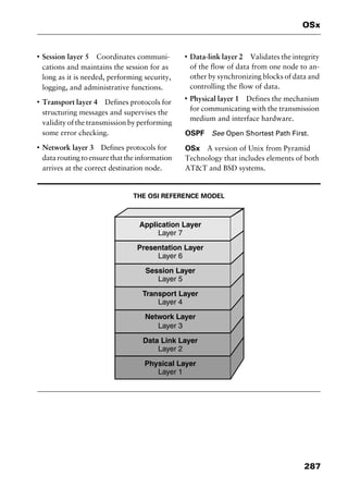 287
OSx
I
Session layer 5 Coordinates communi-
cations and maintains the session for as
long as it is needed, performing security,
logging, and administrative functions.
I
Transport layer 4 Defines protocols for
structuring messages and supervises the
validity of the transmission by performing
some error checking.
I
Network layer 3 Defines protocols for
data routing to ensure that the information
arrives at the correct destination node.
I
Data-link layer 2 Validates the integrity
of the flow of data from one node to an-
other by synchronizing blocks of data and
controlling the flow of data.
I
Physical layer 1 Defines the mechanism
for communicating with the transmission
medium and interface hardware.
OSPF See Open Shortest Path First.
OSx A version of Unix from Pyramid
Technology that includes elements of both
AT&T and BSD systems.
THE OSI REFERENCE MODEL
2461book Page 287 Thursday, May 4, 2000 11:59 AM
Copyright © 2000 SYBEX Inc., Alameda, CA. www.sybex.com
 