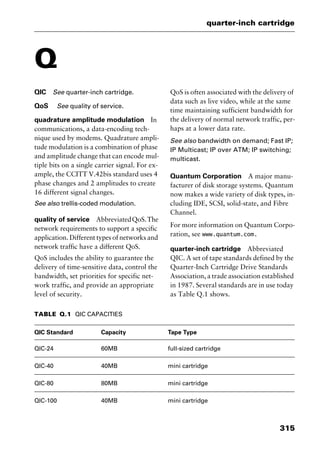 315
quarter-inch cartridge
Q
QIC See quarter-inch cartridge.
QoS See quality of service.
quadrature amplitude modulation In
communications, a data-encoding tech-
nique used by modems. Quadrature ampli-
tude modulation is a combination of phase
and amplitude change that can encode mul-
tiple bits on a single carrier signal. For ex-
ample, the CCITT V.42bis standard uses 4
phase changes and 2 amplitudes to create
16 different signal changes.
See also trellis-coded modulation.
quality of service AbbreviatedQoS.The
network requirements to support a specific
application. Different types of networks and
network traffic have a different QoS.
QoS includes the ability to guarantee the
delivery of time-sensitive data, control the
bandwidth, set priorities for specific net-
work traffic, and provide an appropriate
level of security.
QoS is often associated with the delivery of
data such as live video, while at the same
time maintaining sufficient bandwidth for
the delivery of normal network traffic, per-
haps at a lower data rate.
See also bandwidth on demand; Fast IP;
IP Multicast; IP over ATM; IP switching;
multicast.
Quantum Corporation A major manu-
facturer of disk storage systems. Quantum
now makes a wide variety of disk types, in-
cluding IDE, SCSI, solid-state, and Fibre
Channel.
For more information on Quantum Corpo-
ration, see www.quantum.com.
quarter-inch cartridge Abbreviated
QIC. A set of tape standards defined by the
Quarter-Inch Cartridge Drive Standards
Association, a trade association established
in 1987. Several standards are in use today
as Table Q.1 shows.
TABLE Q.1 QIC CAPACITIES
QIC Standard Capacity Tape Type
QIC-24 60MB full-sized cartridge
QIC-40 40MB mini cartridge
QIC-80 80MB mini cartridge
QIC-100 40MB mini cartridge
2461book Page 315 Thursday, May 4, 2000 11:59 AM
Copyright © 2000 SYBEX Inc., Alameda, CA. www.sybex.com
 