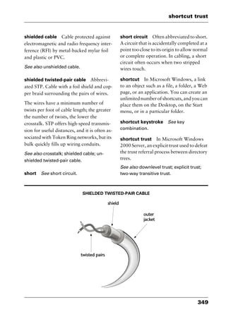 349
shortcut trust
shielded cable Cable protected against
electromagnetic and radio frequency inter-
ference (RFI) by metal-backed mylar foil
and plastic or PVC.
See also unshielded cable.
shielded twisted-pair cable Abbrevi-
ated STP. Cable with a foil shield and cop-
per braid surrounding the pairs of wires.
The wires have a minimum number of
twists per foot of cable length; the greater
the number of twists, the lower the
crosstalk. STP offers high-speed transmis-
sion for useful distances, and it is often as-
sociated with Token Ring networks, but its
bulk quickly fills up wiring conduits.
See also crosstalk; shielded cable; un-
shielded twisted-pair cable.
short See short circuit.
short circuit Often abbreviated to short.
A circuit that is accidentally completed at a
point too close to its origin to allow normal
or complete operation. In cabling, a short
circuit often occurs when two stripped
wires touch.
shortcut In Microsoft Windows, a link
to an object such as a file, a folder, a Web
page, or an application. You can create an
unlimited number of shortcuts, and you can
place them on the Desktop, on the Start
menu, or in a particular folder.
shortcut keystroke See key
combination.
shortcut trust In Microsoft Windows
2000 Server, an explicit trust used to defeat
the trust referral process between directory
trees.
See also downlevel trust; explicit trust;
two-way transitive trust.
SHIELDED TWISTED-PAIR CABLE
2461book Page 349 Thursday, May 4, 2000 11:59 AM
Copyright © 2000 SYBEX Inc., Alameda, CA. www.sybex.com
 
