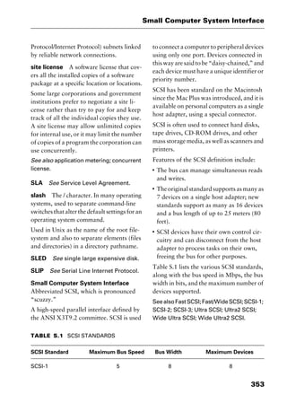 353
Small Computer System Interface
Protocol/Internet Protocol) subnets linked
by reliable network connections.
site license A software license that cov-
ers all the installed copies of a software
package at a specific location or locations.
Some large corporations and government
institutions prefer to negotiate a site li-
cense rather than try to pay for and keep
track of all the individual copies they use.
A site license may allow unlimited copies
for internal use, or it may limit the number
of copies of a program the corporation can
use concurrently.
See also application metering; concurrent
license.
SLA See Service Level Agreement.
slash The / character. In many operating
systems, used to separate command-line
switches that alter the default settings for an
operating system command.
Used in Unix as the name of the root file-
system and also to separate elements (files
and directories) in a directory pathname.
SLED See single large expensive disk.
SLIP See Serial Line Internet Protocol.
Small Computer System Interface
Abbreviated SCSI, which is pronounced
“scuzzy.”
A high-speed parallel interface defined by
the ANSI X3T9.2 committee. SCSI is used
to connect a computer to peripheral devices
using only one port. Devices connected in
this way are said to be “daisy-chained,” and
each device must have a unique identifier or
priority number.
SCSI has been standard on the Macintosh
since the Mac Plus was introduced, and it is
available on personal computers as a single
host adapter, using a special connector.
SCSI is often used to connect hard disks,
tape drives, CD-ROM drives, and other
mass storage media, as well as scanners and
printers.
Features of the SCSI definition include:
I
The bus can manage simultaneous reads
and writes.
I
Theoriginalstandardsupportsasmanyas
7 devices on a single host adapter; new
standards support as many as 16 devices
and a bus length of up to 25 meters (80
feet).
I
SCSI devices have their own control cir-
cuitry and can disconnect from the host
adapter to process tasks on their own,
freeing the bus for other purposes.
Table S.1 lists the various SCSI standards,
along with the bus speed in Mbps, the bus
width in bits, and the maximum number of
devices supported.
SeealsoFastSCSI;Fast/WideSCSI;SCSI-1;
SCSI-2; SCSI-3; Ultra SCSI; Ultra2 SCSI;
Wide Ultra SCSI; Wide Ultra2 SCSI.
TABLE S.1 SCSI STANDARDS
SCSI Standard Maximum Bus Speed Bus Width Maximum Devices
SCSI-1 5 8 8
2461book Page 353 Thursday, May 4, 2000 11:59 AM
Copyright © 2000 SYBEX Inc., Alameda, CA. www.sybex.com
 