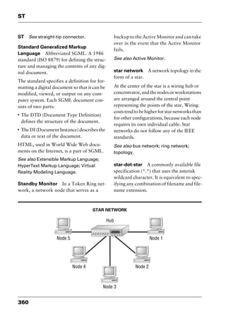 ST
360
ST See straight-tip connector.
Standard Generalized Markup
Language Abbreviated SGML. A 1986
standard (ISO 8879) for defining the struc-
ture and managing the contents of any dig-
ital document.
The standard specifies a definition for for-
matting a digital document so that it can be
modified, viewed, or output on any com-
puter system. Each SGML document con-
sists of two parts:
I
The DTD (Document Type Definition)
defines the structure of the document.
I
The DI (Document Instance) describes the
data or text of the document.
HTML, used in World Wide Web docu-
ments on the Internet, is a part of SGML.
See also Extensible Markup Language;
HyperText Markup Language; Virtual
Reality Modeling Language.
Standby Monitor In a Token Ring net-
work, a network node that serves as a
backup to the Active Monitor and can take
over in the event that the Active Monitor
fails.
See also Active Monitor.
star network A network topology in the
form of a star.
At the center of the star is a wiring hub or
concentrator, and the nodes or workstations
are arranged around the central point
representing the points of the star. Wiring
coststendtobehigherforstarnetworksthan
for other configurations, because each node
requires its own individual cable. Star
networks do not follow any of the IEEE
standards.
See also bus network; ring network;
topology.
star-dot-star A commonly available file
specification (*.*) that uses the asterisk
wildcard character. It is equivalent to spec-
ifying any combination of filename and file-
name extension.
STAR NETWORK
2461book Page 360 Thursday, May 4, 2000 11:59 AM
Copyright © 2000 SYBEX Inc., Alameda, CA. www.sybex.com
 