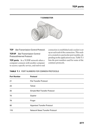 377
TCP ports
T-CONNECTOR
TCP See Transmission Control Protocol.
TCP/IP See Transmission Control
Protocol/Internet Protocol.
TCP ports In a TCP/IP network when a
computer connects with another computer
to access a specific service, and end-to-end
connection is established and a socket is set
up at each end of the connection. This sock-
et is created at a particular port number, de-
pending on the application in use. Table T.1
lists the port numbers used for some of the
common protocols.
TABLE T.1 PORT NUMBERS FOR COMMON PROTOCOLS
Port Number Protocol
21 File Transfer Protocol
23 Telnet
25 Simple Mail Transfer Protocol
70 Gopher
79 Finger
80 Hypertext Transfer Protocol
119 Network News Transfer Protocol
2461book Page 377 Thursday, May 4, 2000 11:59 AM
Copyright © 2000 SYBEX Inc., Alameda, CA. www.sybex.com
 