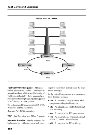 Tool Command Language
384
TOKEN RING NETWORK
Tool Command Language Abbreviat-
ed Tcl, pronounced “tickle.” Developed by
John Ousterhout while at the University of
California at Berkeley, Tcl is a general-pur-
pose extensible scripting language supplied
as a C library on Unix systems.
Tcl is also available in versions for MS-DOS,
Windows, and the Macintosh.
See also Perl; REXX; scripting.
TOP See Technical and Office Protocol.
top-level domains On the Internet, the
highest category of host name, which either
signifies the type of institution or the coun-
try of its origin.
In the United States, the most common top-
level domains include:
I
com A commercial organization. Most
companies end up in this category.
I
edu An educational establishment such
as a university.
I
gov A branch of the U.S. government.
I
int An international organization such
as NATO or the United Nations.
I
mil A branch of the U.S. military.
2461book Page 384 Thursday, May 4, 2000 11:59 AM
Copyright © 2000 SYBEX Inc., Alameda, CA. www.sybex.com
 