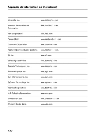 Dictionary of networking