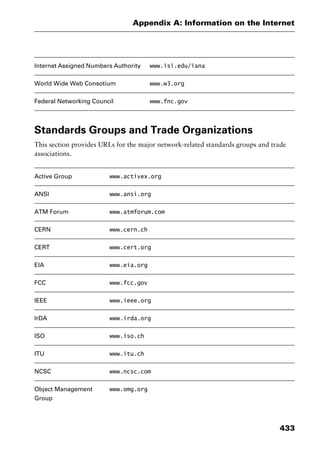 Dictionary of networking