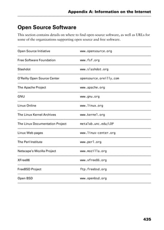 Dictionary of networking