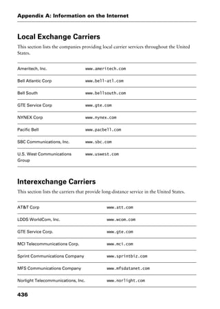 Dictionary of networking