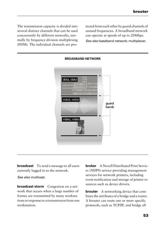 53
brouter
The transmission capacity is divided into
several distinct channels that can be used
concurrently by different networks, nor-
mally by frequency-division multiplexing
(FDM). The individual channels are pro-
tected from each other by guard channels of
unused frequencies. A broadband network
can operate at speeds of up to 20Mbps.
See also baseband network; multiplexer.
BROADBAND NETWORK
broadcast To send a message to all users
currently logged in to the network.
See also multicast.
broadcast storm Congestion on a net-
work that occurs when a large number of
frames are transmitted by many worksta-
tions in response to a transmission from one
workstation.
broker A Novell Distributed Print Servic-
es (NDPS) service providing management
services for network printers, including
event notification and storage of printer re-
sources such as device drivers.
brouter A networking device that com-
bines the attributes of a bridge and a router.
A brouter can route one or more specific
protocols, such as TCP/IP, and bridge all
2461book Page 53 Thursday, May 4, 2000 11:59 AM
Copyright © 2000 SYBEX Inc., Alameda, CA. www.sybex.com
 