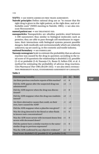 119
nar
NAFTA → see north american free trade agreement.
Nairobi principles Define rational drug use as “to ensure that the
right drug is given to the right patient, at the right dose, and at af-
fordable costs” (WHO-meeting in Nairobi, 1985); → see also dis-
ease Management.
named patient use → see treatment ind.
nanoparticles Nanoparticles are ultrafine particles sized between
1–100 nanometers thus similar to biological molecules such as
proteins; they are able to pass through cell membranes in organ-
isms; their interactions with biological systems present possible
dangers, both medically and environmentally which are relatively
unknown; np are used e.g. in the cosmetic and textile industry.
national formulary → see formulary.
Naranjo nomogram Scale to estimate the probability that an adverse
reaction was caused by the drug in question; according to the to-
tal score of 10 questions the relationship is doubtful (<2), possible
(2–4) or probable (5–8; Naranjo CA, Busto U, Sellers EM, et al. A
method for estimating the probability of adverse drug reactions.
Clin Pharmacol Ther 1981;30:239–245); → see also drug interac-
tion probability scale, standardised assessment of causality.
Table 2
Determining Causality yes no Score
Are there previous conclusive reports of this reaction? +1 0
Did the ADR appear after the suspected drug was
administered?
+2 –1
Did the ADR improve when the drug was discon-
tinued?
+1 0
Did the ADR reappear when the drug was readmin-
istered?
+2 –1
Are there alternative causes that could, on their
own, have caused the ADR?
–1 +2
Did the ADR reappear when a placebo was given? –1 +1
Was the drug detected in the blood or other fluids
in known toxic concentrations?
+1 0
Was the ADR more severe with increased doses/less
severe with decreased doses?
+1 0
Did the patient have a similar reaction to the same/
similar drugs in previous exposures?
+1 0
Was the ADR confirmed by any objective evidence? +1 0
Total Score: doubtful (<2), possible (2–4), probable (5–8);
 