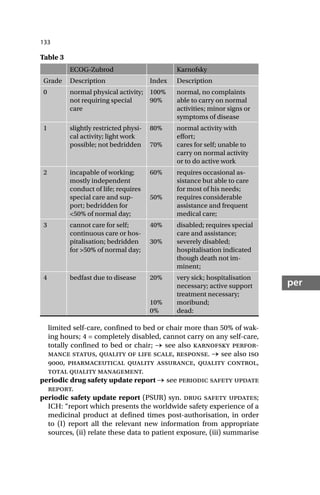 133
per
limited self-care, confined to bed or chair more than 50% of wak-
ing hours; 4 = completely disabled, cannot carry on any self-care,
totally confined to bed or chair; → see also karnofsky perfor-
mance status, quality of life scale, response. → see also iso
, pharmaceutical quality assurance, quality control,
total quality management.
periodic drug safety update report → see periodic safety update
report.
periodic safety update report (PSUR) syn. drug safety updates;
ICH: “report which presents the worldwide safety experience of a
medicinal product at defined times post-authorisation, in order
to (I) report all the relevant new information from appropriate
sources, (ii) relate these data to patient exposure, (iii) summarise
Table 3
ECOG-Zubrod Karnofsky
Grade Description Index Description
0 normal physical activity;
not requiring special
care
100%
90%
normal, no complaints
able to carry on normal
activities; minor signs or
symptoms of disease
1 slightly restricted physi-
cal activity; light work
possible; not bedridden
80%
70%
normal activity with
effort;
cares for self; unable to
carry on normal activity
or to do active work
2 incapable of working;
mostly independent
conduct of life; requires
special care and sup-
port; bedridden for
<50% of normal day;
60%
50%
requires occasional as-
sistance but able to care
for most of his needs;
requires considerable
assistance and frequent
medical care;
3 cannot care for self;
continuous care or hos-
pitalisation; bedridden
for >50% of normal day;
40%
30%
disabled; requires special
care and assistance;
severely disabled;
hospitalisation indicated
though death not im-
minent;
4 bedfast due to disease 20%
10%
0%
very sick; hospitalisation
necessary; active support
treatment necessary;
moribund;
dead:
 