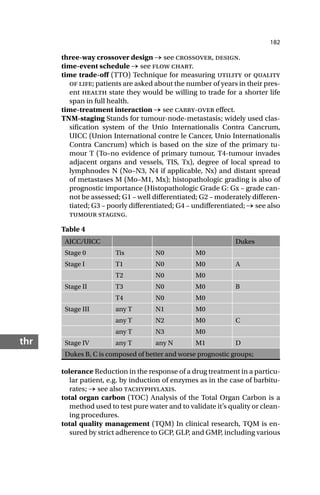 182
thr
three-way crossover design → see crossover, design.
time-event schedule → see flow chart.
time trade-off (TTO) Technique for measuring utility or quality
of life; patients are asked about the number of years in their pres-
ent health state they would be willing to trade for a shorter life
span in full health.
time-treatment interaction → see carry-over effect.
TNM-staging Stands for tumour-node-metastasis; widely used clas-
sification system of the Unio Internationalis Contra Cancrum,
UICC (Union International contre le Cancer, Unio Internationalis
Contra Cancrum) which is based on the size of the primary tu-
mour T (To–no evidence of primary tumour, T4-tumour invades
adjacent organs and vessels, TIS, Tx), degree of local spread to
lymphnodes N (No–N3, N4 if applicable, Nx) and distant spread
of metastases M (Mo–M1, Mx); histopathologic grading is also of
prognostic importance (Histopathologic Grade G: Gx – grade can-
not be assessed; G1 – well differentiated; G2 – moderately differen-
tiated; G3 – poorly differentiated; G4 – undifferentiated; → see also
tumour staging.
tolerance Reduction in the response of a drug treatment in a particu-
lar patient, e.g. by induction of enzymes as in the case of barbitu-
rates; → see also tachyphylaxis.
total organ carbon (TOC) Analysis of the Total Organ Carbon is a
method used to test pure water and to validate it’s quality or clean-
ing procedures.
total quality management (TQM) In clinical research, TQM is en-
sured by strict adherence to GCP, GLP, and GMP, including various
Table 4
AJCC/UICC Dukes
Stage 0 Tis N0 M0
Stage I T1 N0 M0 A
T2 N0 M0
Stage II T3 N0 M0 B
T4 N0 M0
Stage III any T N1 M0
any T N2 M0 C
any T N3 M0
Stage IV any T any N M1 D
Dukes B, C is composed of better and worse prognostic groups;
 