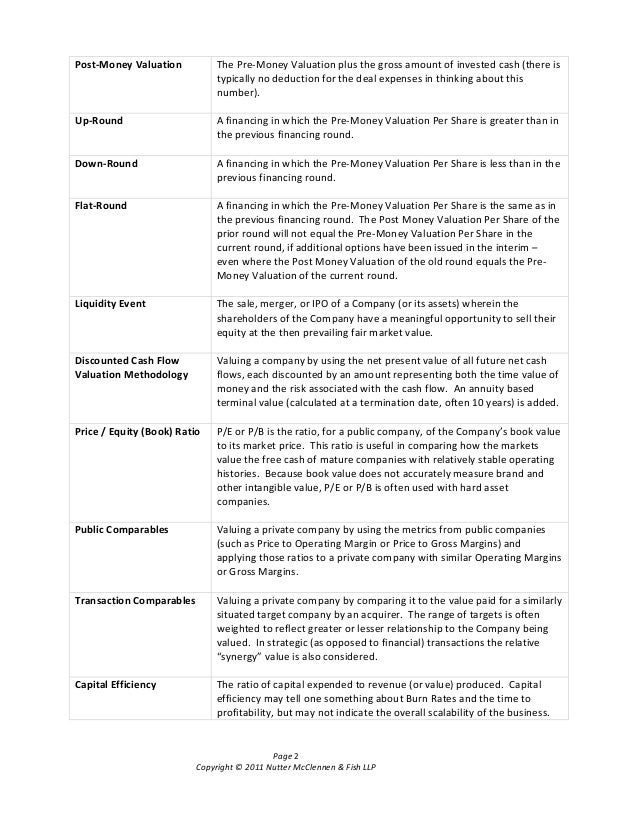 Fully diluted shares stock options