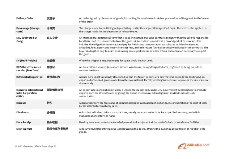 Dictionary of Trade Terms 2