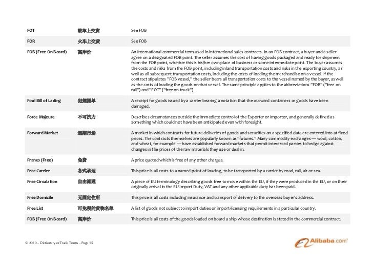 Dictionary of Trade Terms 2