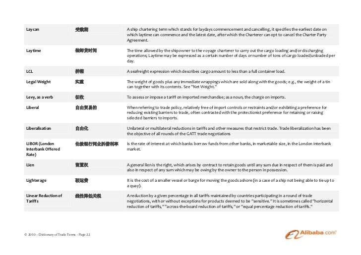 Dictionary of Trade Terms 2