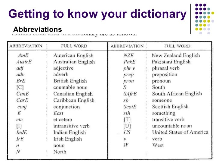 Dictionary skills (session 5)