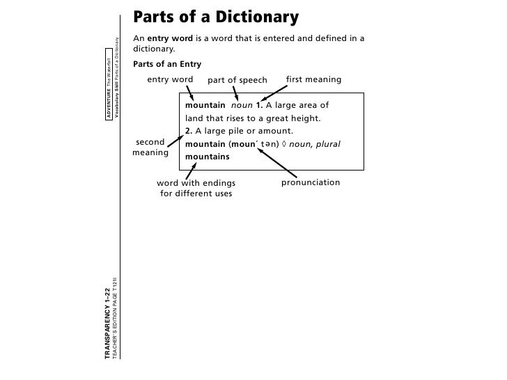 Dictionary skills t1 s3
