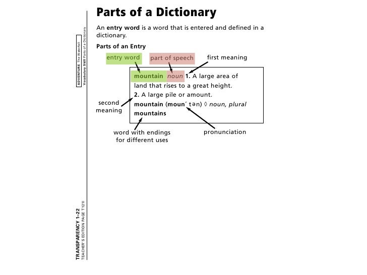 Dictionary skills t1 s3