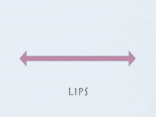 Introduction to Diction - Overview of Vowel Triangle, Positions of Lips ...