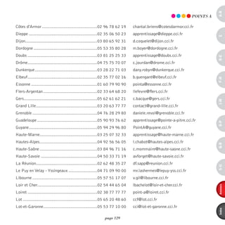 a-B
                                                                                                                   pOinTS A

Côtes d'Armor ..............................................02 96 78 62 19         chantal.briens@cotesdarmor.cci.fr
Dieppe .........................................................02 35 06 50 23     apprentissage@dieppe.cci.fr




                                                                                                                              c
Dijon............................................................03 80 65 92 31    d.coquelet@dijon.cci.fr
Dordogne .....................................................05 53 35 80 28       m.boyer@dordogne.cci.fr
Doubs ..........................................................03 81 25 25 33     apprentissage@doubs.cci.fr




                                                                                                                              d-e
Drôme..........................................................04 75 75 70 07      c.jourdan@drome.cci.fr
Dunkerque ....................................................03 28 22 71 03       dany.robyn@dunkerque.cci.fr
Elbeuf ..........................................................02 35 77 02 16    b.guengant@elbeuf.cci.fr




                                                                                                                              F-H
Essonne .......................................................01 60 79 90 90      pointa@essonne.cci.fr
Flers-Argentan .............................................02 33 64 68 20         llefevre@flers.cci.fr
Gers .............................................................05 62 61 62 21   c.bacque@gers.cci.fr




                                                                                                                              i-M
Grand Lille ...................................................03 20 63 77 77      contact@grand-lille.cci.fr
Grenoble ......................................................04 76 28 29 80      daniele.revol@grenoble.cci.fr
Guadeloupe ..................................................05 90 93 76 62        apprentissage@pointe-a-pitre.cci.fr




                                                                                                                              o-p
Guyane .........................................................05 94 29 96 80     PointA@guyane.cci.fr
Haute-Marne................................................03 25 07 32 33          apprentissage@haute-marne.cci.fr
Hautes-Alpes ................................................04 92 56 56 05        l.chabot@hautes-alpes.cci.fr




                                                                                                                              Q-r
Haute-Saône ................................................03 84 96 71 16         c.mommaire@haute-saone.cci.fr
Haute-Savoie ...............................................04 50 33 71 19         avforget@haute-savoie.cci.fr
La Réunion...................................................02 62 48 35 27        df.sapp@reunion.cci.fr




                                                                                                                              s-U
Le Puy en Velay - Yssingeaux ........................04 71 09 90 00                mr.lashermes@lepuy-yss.cci.fr
Libourne ......................................................05 57 51 17 07      v.gil@libourne.cci.fr
Loir et Cher..................................................02 54 44 65 04       lbachelot@loir-et-cher.cci.fr




                                                                                                                              annexes
Loiret ..........................................................02 38 77 77 77    point-a@loiret.cci.fr
Lot ..............................................................05 65 20 48 60   ccf@lot.cci.fr
Lot-et-Garonne.............................................05 53 77 10 00          cci@lot-et-garonne.cci.fr


                                                                                                                              index
                                                                page 129
 
