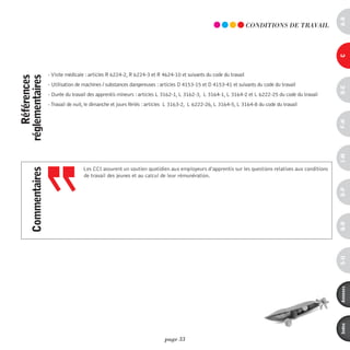 a-B
                                                                                                                   COndiTiOnS dE TRAvAiL




                                                                                                                                                   c
                     - Visite médicale : articles R 6224-2, R 6224-3 et R 4624-10 et suivants du code du travail
    références
réglementaires



                     - Utilisation de machines / substances dangereuses : articles D 4153-15 et D 4153-41 et suivants du code du travail




                                                                                                                                                   d-e
                     - Durée du travail des apprentis mineurs : articles L 3162-1, L 3162-3, L 3164-1, L 3164-2 et L 6222-25 du code du travail
                     - Travail de nuit, le dimanche et jours fériés : articles L 3163-2, L 6222-26, L 3164-5, L 3164-8 du code du travail




                                                                                                                                                   F-H
                                                                                                                                                   i-M
                                     Les CCI assurent un soutien quotidien aux employeurs d’apprentis sur les questions relatives aux conditions
      commentaires




                                     de travail des jeunes et au calcul de leur rémunération.




                                                                                                                                                   o-p
                                                                                                                                                   Q-r
                                                                                                                                                   s-U
                                                                                                                                                   annexes
                                                                                                                                                   index
                                                                           page 33
 