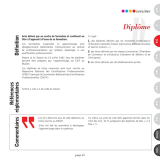 a-B
                                                                                                                                    D
                                                                                                                                           dipLômE




                                                                                                                              diplôme




                                                                                                                                                           c
                              acte délivré par un centre de formation et conférant un      Il s’agit :
            définition



                              titre à l’apprenti à l’issue de sa formation.




                                                                                                                                                           d-e
                                                                                           1. des diplômes délivrés par les ministères certificateurs
                              Les formations organisées en apprentissage sont              (Education nationale, Travail, Agriculture, Défense, Jeunesse
                              obligatoirement diplômantes (contrairement au contrat        et Sports, Culture…),
                              de professionnalisation qui prépare davantage à une
                                                                                           2. des titres délivrés par les réseaux consulaires (Chambres
                              qualification professionnelle).
                                                                                           de Commerce et d’Industrie, Chambres de Métiers et de




                                                                                                                                                           F-H
                              Depuis la loi Seguin du 23 juillet 1987, tous les diplômes   l’Artisanat),
                              peuvent être préparés par l’apprentissage, du CAP au
                                                                                           3. des titres délivrés par des établissements privés.
                              Master.
                              Les diplômes et titres concernés sont ceux inscrits au
                              Répertoire National des Certifications Professionnelles




                                                                                                                                                           i-M
                              (RNCP) géré par la Commission Nationale des Certifications
                              Professionnelles (CNCP).
                 références
commentaires réglementaires




                                                                                                                                                           o-p
                              Article L 6211-1 du code du travail




                                                                                                                                                           Q-r
                                            Les CCI délivrent plus de 400 diplômes ou      En 2010, sur près de 100 000 apprentis formés dans les




                                                                                                                                                           s-U
                                            titres inscrits au RNCP.                       CFA des CCI, 30 % préparent des diplômes de Bac + 2 à
                                                                                           Bac + 5.
                                             Elles ont été les premières à développer
                                             l’apprentissage dans le supérieur.




                                                                                                                                                           annexes
                                                                                                                                                           index
                                                                               page 45
 