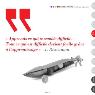 a-B
                                héBERGEmEnT (accès au logement)




                                                                  c
                                                                  d-e
                                                                  F-H
« Apprends ce qui te semble difficile.
Tout ce qui est difficile devient facile grâce




                                                                  i-M
à l’apprentissage » - J. Rezvanian




                                                                  o-p
                                                                  Q-r
                                                                  s-U
                                                                  annexes
                                                                  index
                      page 61
 