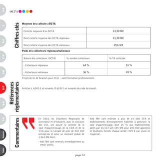 a-B


           OCTA


                                Moyenne des collectes /octa
                chiffres clés
c




                                 Collecte moyenne d’un OCTA                                                          14,30 M€

                                 Dont collecte moyenne des OCTA régionaux                                            11,30 M€
d-e




                                 Dont collecte moyenne des OCTA nationaux                                            19,6 M€

                                poids des collecteurs régionaux/nationaux
F-H




                                 Nature des collecteurs (OCTA)            % nombre collecteurs                   % TA collectée

                                 - Collecteurs régionaux                                  64 %                                    51 %
i-M




                                 - Collecteurs nationaux                                  36 %                                    49 %

                                Projet de loi de finances pour 2011 - volet formation professionnelle.
              références
          réglementaires
o-p




                                Articles L 6242-1 et suivants, R 6242-1 et suivants du code du travail.
Q-r
s-U




                                               En 2010, les Chambres Régionales de             - 580 M€ sont reversés à plus de 15 000 CFA et
                commentaires




                                               Commerce et d’Industrie, avec le concours         établissements d’enseignement habilités à percevoir la
                                               des CCI, ont assuré la collecte de la             taxe d’apprentissage, dont 25 % aux établissements
                                               taxe d’apprentissage, de la CDA et de la          gérés par les CCI soit 145 M€ pour 200 000 apprentis
                                               CSA pour le compte de près de 340 000             et étudiants formés chaque année (725 € par jeune en
annexes




                                               entreprises et pour un montant global de          moyenne).
                                               1 063 M€ dont :
                                               - 483 M€ sont reversés immédiatement au
                                                 trésor public,
index




                                                                                   page 74
 