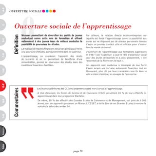 a-B




                       O
          OUvERTURE SOCiALE




             Ouverture sociale de l’apprentissage
c




                           Mesures permettant de diversifier les profils de jeunes        Par ailleurs, la relation directe écoles-entreprises sur
            définition



                           souhaitant suivre cette voie de formation et offrant           laquelle est fondé l’apprentissage ouvre la possibilité aux
d-e




                           notamment à des jeunes issus de milieux modestes la            jeunes qui ne disposent pas de réseaux personnels étendus
                           possibilité de poursuivre des études.                          d’avoir un premier contact utile et efficace pour s’insérer
                                                                                          dans le monde du travail.
                           Le manque de moyens financiers est un des principaux freins
                           à la poursuite d’études, particulièrement dans le supérieur.   L’ouverture de l’apprentissage aux formations supérieures
F-H




                                                                                          en 1987 (voir Supérieur) a joué le rôle d’ascenseur social
                           L’apprentissage, en exonérant l’apprenti des droits
                                                                                          pour des jeunes défavorisés et a, plus globalement, « tiré
                           de scolarité et en lui permettant de bénéficier d’une
                                                                                          l’ensemble de la filière vers le haut ».
                           rémunération, permet de poursuivre des études dans des
                           conditions financières facilitées.                             Les apprentis sont nombreux à témoigner de leur fierté
                                                                                          d’avoir acquis une certaine autonomie financière tout en
i-M




                                                                                          découvrant, plus tôt que leurs camarades inscrits dans la
                                                                                          voie scolaire classique, les rouages de l’entreprise.
o-p




                                          Les écoles supérieures des CCI ont largement ouvert leurs cursus à l’apprentissage.
            commentaires




                                          A titre d’exemple, les Ecoles de Gestion et de Commerce (EGC) accueillent 10 % de leurs effectifs en
                                          apprentissage dans leur programme Bachelor.
Q-r




                                          De même, 10 % des effectifs des Grandes Ecoles de Commerce et de Management, soit près de 5 000
                                          jeunes, sont des apprentis préparant un Master. L’ESSEC a été la 1ère de ces Grandes Ecoles à montrer la
                                          voie dès le début des années 90.
s-U
annexes
index




                                                                              page 78
 