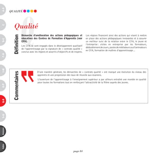 a-B




                       Q
          QUALiTé




             Qualité
c




                           démarche d’amélioration des actions pédagogiques et              Les régions financent ainsi des actions qui visent à mettre
            définition



                           éducatives des centres de Formation d’apprentis (voir            en place des actions pédagogiques innovantes et à assurer
d-e




                           cFa).                                                            un meilleur suivi de la relation entre le CFA, le jeune et
                                                                                            l’entreprise : visites en entreprise par les formateurs,
                           Les CFA se sont engagés dans le développement qualitatif
                                                                                            dédoublement de cours, postes de médiateurs ou d’animateurs
                           de l’apprentissage par la signature de « contrats qualité »
                                                                                            en CFA, formation de maîtres d’apprentissage…
                           conclus avec les régions et assortis d’objectifs et de moyens.
F-H
i-M




                                          D’une manière générale, les démarches de « contrats qualité » ont marqué une évolution du niveau des
            commentaires




                                          apprentis et une progression des taux de réussite aux examens.
                                           L’ouverture de l’apprentissage à l’enseignement supérieur a par ailleurs entraîné une montée en qualité
                                           pour toutes les formations tout en renforçant l’attractivité de la filière auprès des jeunes.
o-p
Q-r
s-U
annexes
index




                                                                               page 84
 