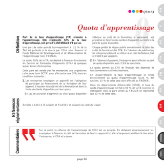 a-B
                                                                                                                               Q
                                                                                                                                         QUOTA




                                                                         Quota d’apprentissage




                                                                                                                                                        c
                     part de la taxe d’apprentissage (ta) réservée à                   inférieur au coût de la formation, le versement est
      définition




                     l’apprentissage. elle représente 52% de la taxe                   proratisé en fonction du nombre d'apprentis ou limité à la




                                                                                                                                                        d-e
                     d’apprentissage, soit près d’1,150 Milliard d’€ par an.           part de quota disponible.
                     Une part de cette quotité (correspondant à 22 % de la             Chaque préfet de région publie annuellement la liste des
                     TA) est prélevée à la source par l’Etat pour financer le          coûts de formation des CFA. En l’absence de publication,
                     Fonds National de Développement et de Modernisation de            les entreprises doivent se référer à un coût forfaitaire, fixé
                     l’Apprentissage (voir FNDMA).                                     à 3 000 € par apprenti.




                                                                                                                                                        F-H
                     Le solde, 30% de la TA, est destiné à financer directement      2. En l'absence d'apprenti, l'entreprise peut affecter sa part
                     les Centres de Formation d'Apprentis (CFA) et quelques             de quota disponible au(x) CFA de son choix.
                     autres écoles d'entreprises.
                                                                                     Le quota permet au CFA de financer des dépenses de
                     Cette part est versée par les entreprises aux organismes        fonctionnement et d’investissement.




                                                                                                                                                        i-M
                     collecteurs (voir OCTA) pour affectation aux CFA, dans les
                                                                                     En Alsace-Moselle la taxe d’apprentissage se limite
                     conditions suivantes :
                                                                                     exclusivement au quota d’apprentissage (0,26 % des
                     1. Les entreprises employant un apprenti ont l'obligation       salaires. 22 % de cette taxe sont affectés au FNDMA).
                        de participer au financement de la formation de leur
                                                                                     Dans les départements d’Outre-Mer (DOM), le taux du
                        apprenti à hauteur du coût réel de la formation et dans la
                                                                                     quota d’apprentissage est fixé à 52 % de la TA (comme en




                                                                                                                                                        o-p
                        limite des fonds disponibles sur leur quota.
                                                                                     métropole) mais la part versée au FNDMA ne représente
                       En cas de pluralité d'apprentis ou d'un quota disponible      que 12 % de cette taxe.
    références
réglementaires




                     Articles L 6241-2 et suivants et R 6241-1 et suivants du code du travail




                                                                                                                                                        Q-r
                                                                                                                                                        s-U
                                    Sur ce point, la réforme de l’apprentissage de 2002 est un progrès. En obligeant progressivement les
      commentaires




                                    employeurs à financer le coût de formation de leur(s) apprenti(s), elle a largement amélioré le lien entre




                                                                                                                                                        annexes
                                    l’entreprise, le CFA et le jeune.




                                                                                                                                                        index
                                                                         page 85
 