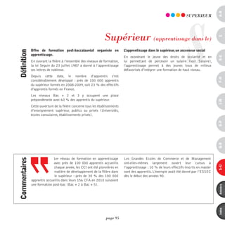 a-B
                                                                                                                          S
                                                                                                                           SUpERiEUR




                                                                  Supérieur (apprentissage dans le)




                                                                                                                                               c
               offre de formation post-baccalauréat organisée en                l’apprentissage dans le supérieur, un ascenseur social
définition



               apprentissage.




                                                                                                                                               d-e
                                                                                En exonérant le jeune des droits de scolarité et en
               En ouvrant la filière à l’ensemble des niveaux de formation,     lui permettant de percevoir un salaire (voir Salaire),
               la loi Seguin du 23 juillet 1987 a donné à l’apprentissage       l’apprentissage permet à des jeunes issus de milieux
               ses lettres de noblesse.                                         défavorisés d’intégrer une formation de haut niveau.
               Depuis cette date, le nombre d’apprentis s’est




                                                                                                                                               F-H
               considérablement développé  : près de 100  000 apprentis
               du supérieur formés en 2008-2009, soit 23 % des effectifs
               d’apprentis formés en France.
               Les niveaux Bac + 2 et 3 y occupent une place
               prépondérante avec 60 % des apprentis du supérieur.




                                                                                                                                               i-M
               Cette ouverture de la filière concerne tous les établissements
               d’enseignement supérieur, publics ou privés (Universités,
               écoles consulaires, établissements privés).




                                                                                                                                               o-p
                                                                                                                                               Q-r
                             1er réseau de formation en apprentissage           Les Grandes Ecoles de Commerce et de Management
commentaires




                              avec près de 100  000 apprentis accueillis        ont-elles-mêmes largement ouvert leur cursus à




                                                                                                                                               s-U
                              chaque année, les CCI ont été pionnières en       l’apprentissage : 10 % de leurs effectifs inscrits en master
                              matière de développement de la filière dans       sont des apprentis. L’exemple avait été donné par l’ESSEC
                              le supérieur  : près de 30 % des 100 000          dès le début des années 90.
               apprentis accueillis dans leurs 156 CFA en 2010 suivaient
               une formation post-bac (Bac + 2 à Bac + 5).




                                                                                                                                               annexes
                                                                                                                                               index
                                                                   page 95
 