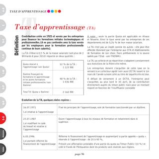a-B




                     T
          TAXE d’AppREnTiSSAGE




             Taxe d’apprentissage (TA)
c




                         contribution créée en 1925 et versée par les entreprises       A noter  : seule la partie Quota est applicable en Alsace
            définition



                         pour financer les formations initiales technologiques et       et Moselle. Ainsi le taux versé par les entreprises de ces
d-e




                         professionnelles. (a ne pas confondre avec la taxe versée      départements est de 0,26 % de leur masse salariale.
                         par les employeurs pour la formation professionnelle
                                                                                        La TA n’est pas un impôt comme les autres  : elle peut être
                         continue de leurs salariés).
                                                                                        affectée librement par l’entreprise aux CFA et établissements
                         La TA s’élève à 0,5 % de la masse salariale (soit plus de 2    de formation de son choix (hors prélèvements à la source
F-H




                         Milliards € pour 2010) répartie en deux quotités :             opérés par l’Etat - voir FNDMA).
                                                                                        La TA, sa collecte et sa répartition s’adaptent constamment
                          Quota réservé à                     52 % de la TA :           aux évolutions de la filière elle-même.
                          l'apprentissage (voir Quota)          1 123 M€                Les entreprises doivent s’acquitter de cette taxe en la
i-M




                                                                                        versant à un collecteur agréé (voir aussi OCTA) avant le 1er
                          Barème finançant les                                          mars de l’année suivant celle au titre de laquelle elle est due.
                          formations en apprentissage
                          et les autres formations            48 % de la TA :           A défaut de versement à un OCTA, l’entreprise peut
                          initiales professionnelles (voir      1 036 M€                s’acquitter, au plus tard le 30 avril, de sa contribution
                          Barème)                                                       directement auprès du trésor public mais pour un montant
o-p




                                                                                        majoré en fonction de l’insuffisance constatée
                          Total TA (Quota + Barème)              2 160 M€


                         evolution de la ta, quelques dates repères :
Q-r




                          16.07.1971                         Fixe les principes de l’apprentissage, voie de formation sanctionnée par un diplôme.
                          Loi relative à l’apprentissage
s-U




                          23.07.1987                         Ouvre l’apprentissage à tous les niveaux de formation et notamment dans le
                                                             supérieur.
                          Loi modifiant le code
                          du travail et relative à
                          l’apprentissage
annexes




                          6.05.1996                          Réforme le financement de l’apprentissage en augmentant la partie appelée « quota »
                                                             réservée à l’apprentissage : de 20 à 40 %,
                          Loi portant réforme du
                          financement de l’apprentissage     Prévoit une affectation préalable d’une partie du quota au Trésor Public (10 %) et
                                                             créé le Fonds de Péréquation dont les produits sont reversés aux régions.
index




                                                                            page 96
 