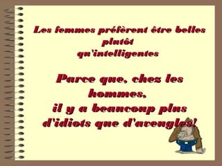 Les femmes préfèrent être bellesLes femmes préfèrent être belles
plutôtplutôt
qu'intelligentesqu'intelligentes
Parce que, chez lesParce que, chez les
hommes,hommes,
il y a beaucoup plusil y a beaucoup plus
d'idiots que d'aveugles!d'idiots que d'aveugles!
 