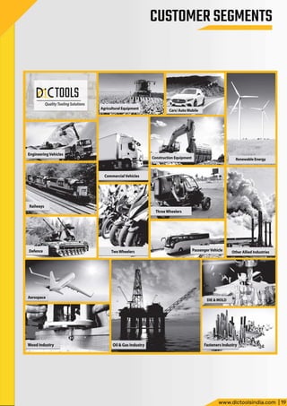 DIC TOOLS INDIA - Catalog.pdf