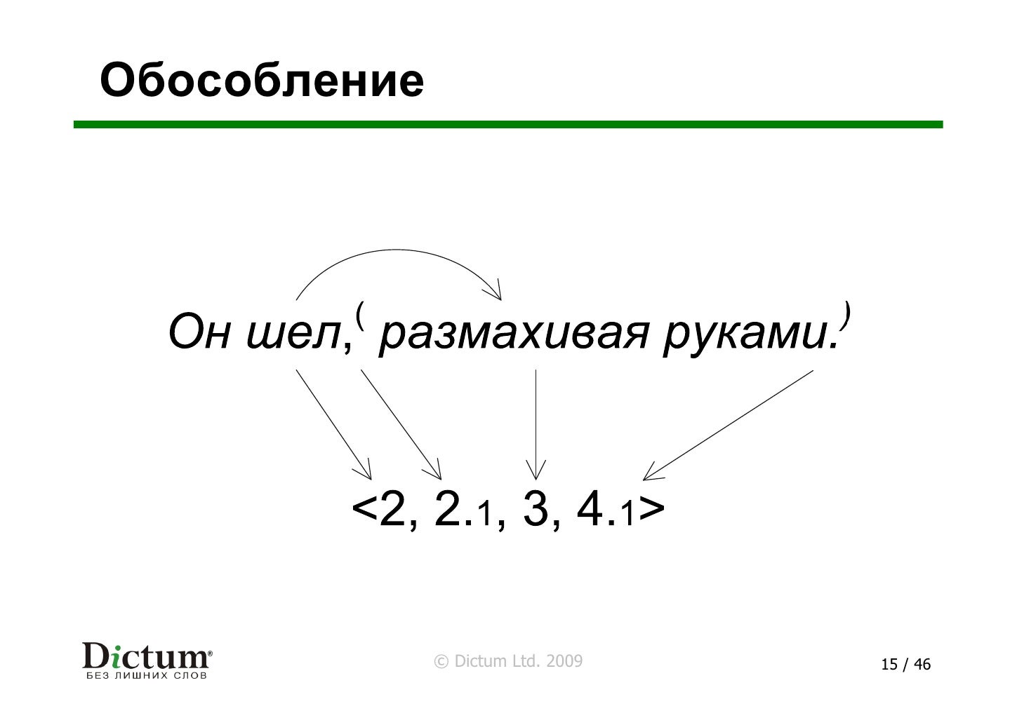 Dictum