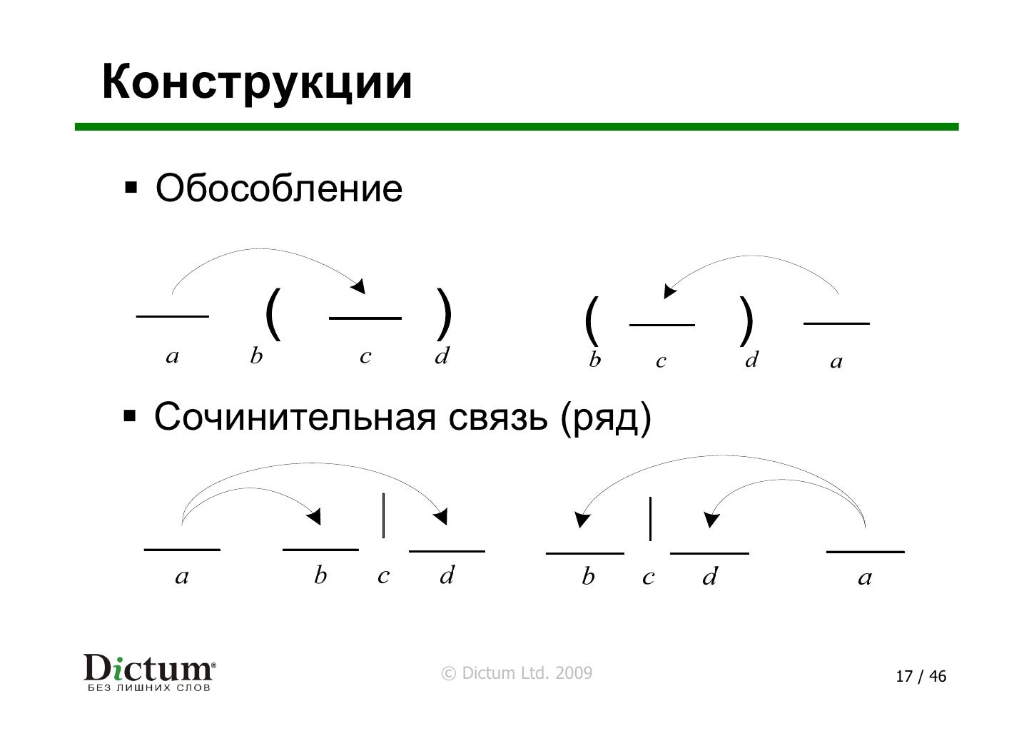 Dictum