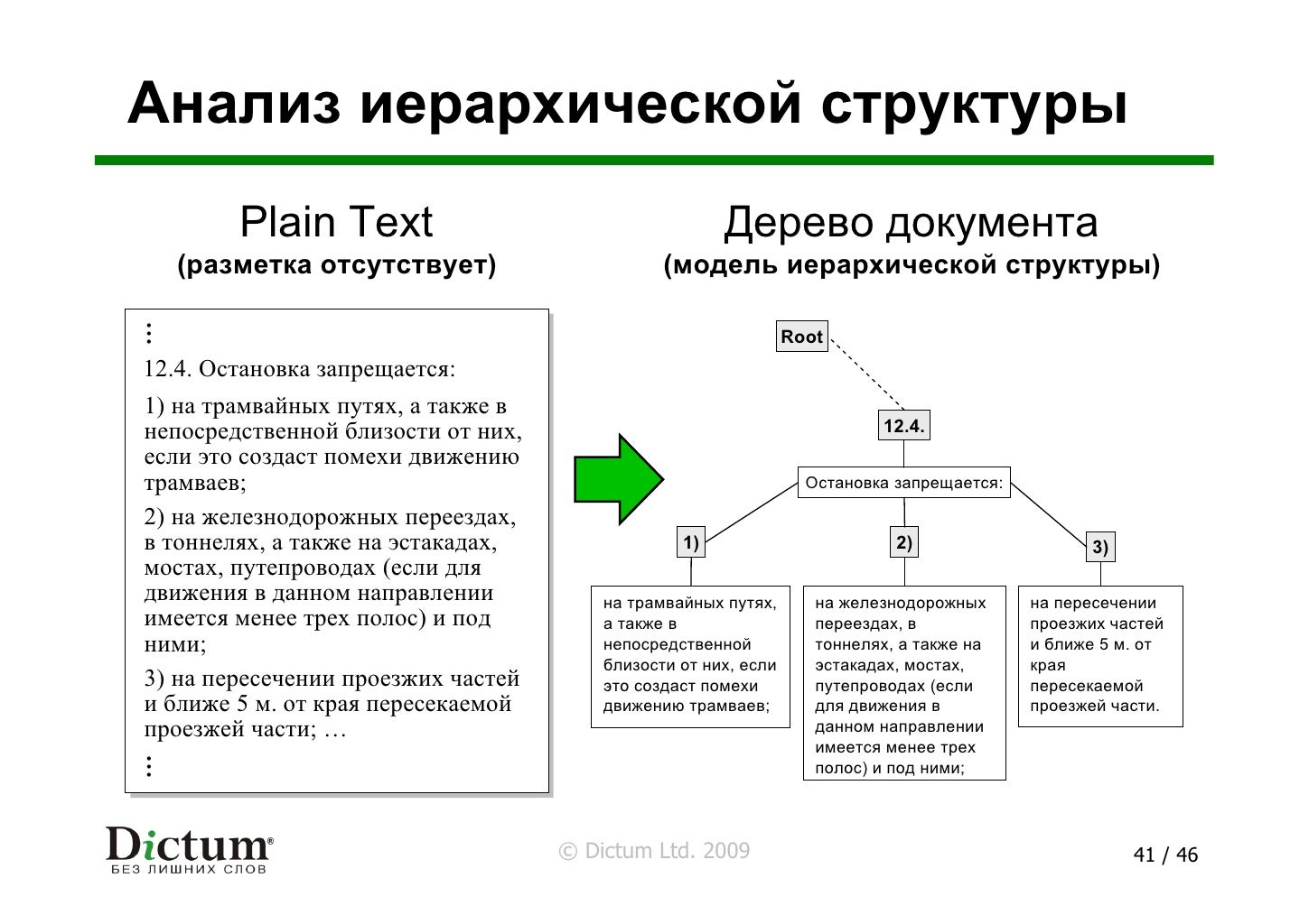 Dictum
