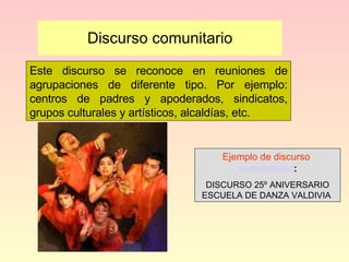 Discurso comunitario Este discurso se reconoce en reuniones de agrupaciones de diferente tipo. Por ejemplo: centros de padres y apoderados, sindicatos, grupos culturales y artísticos, alcaldías, etc. Ejemplo de discurso  comunitario : DISCURSO 25º ANIVERSARIO ESCUELA DE DANZA VALDIVIA  