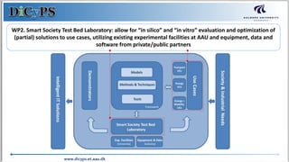 www.dicyps.et.aau.dk
WP2. Smart Society Test Bed Laboratory: allow for “in silico” and “in vitro” evaluation and optimization of
(partial) solutions to use cases, utilizing existing experimental facilities at AAU and equipment, data and
software from private/public partners
 