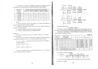 Teorie si practica econometrica