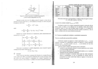 Teorie si practica econometrica