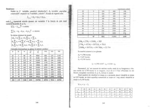 Teorie si practica econometrica