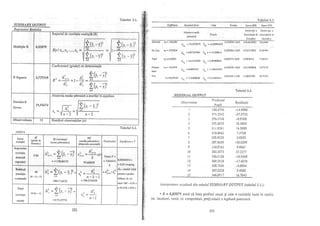 Teorie si practica econometrica