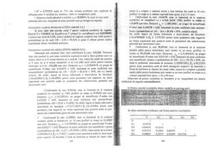 Teorie si practica econometrica