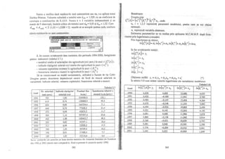 Teorie si practica econometrica