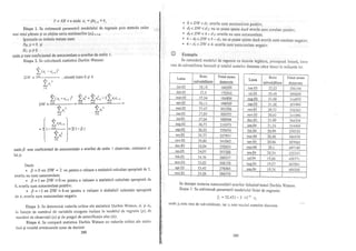 Teorie si practica econometrica
