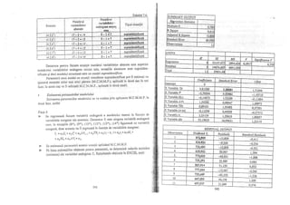 Teorie si practica econometrica